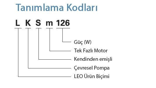 Tanımlama Kodları