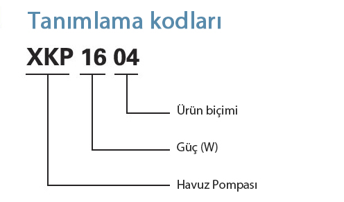 Tanımlama Kodları