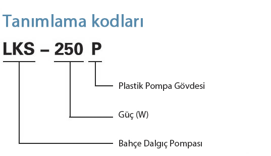 Tanımlama Kodları