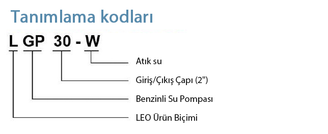 Tanımlama Kodları